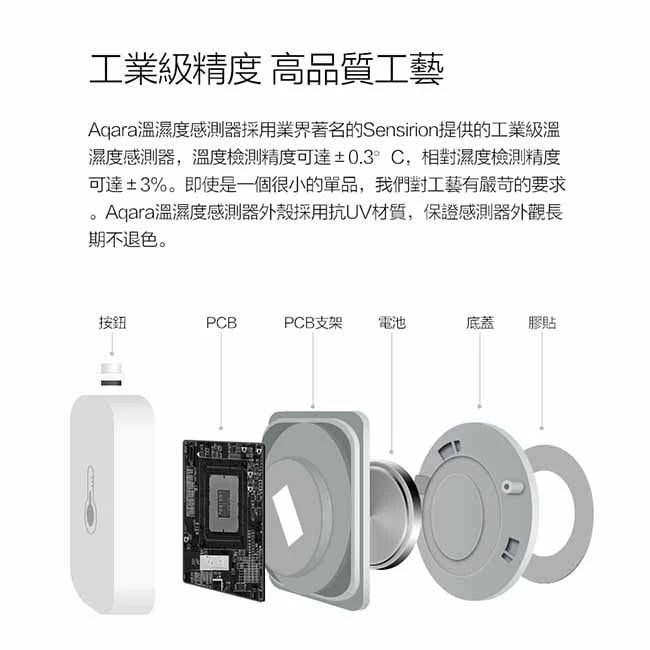 【Aqara】溫濕度傳感器