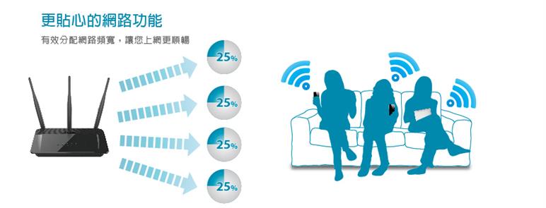 【D-Link】DIR-809 Wireless AC750 雙頻無線路由器