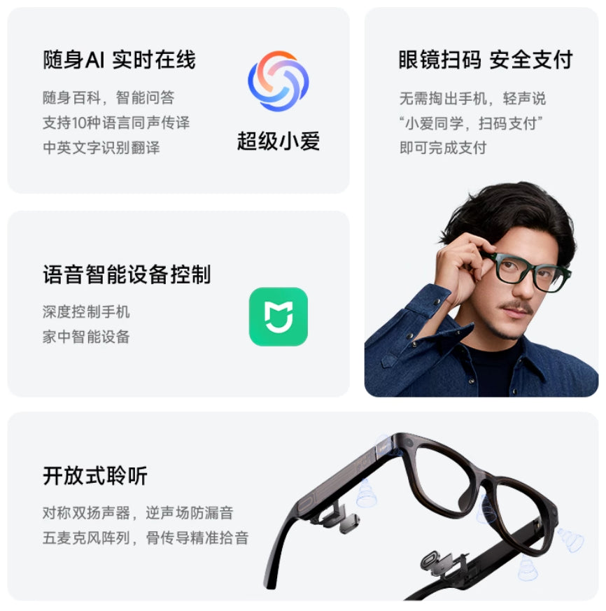 【Xiaomi小米】AI眼鏡