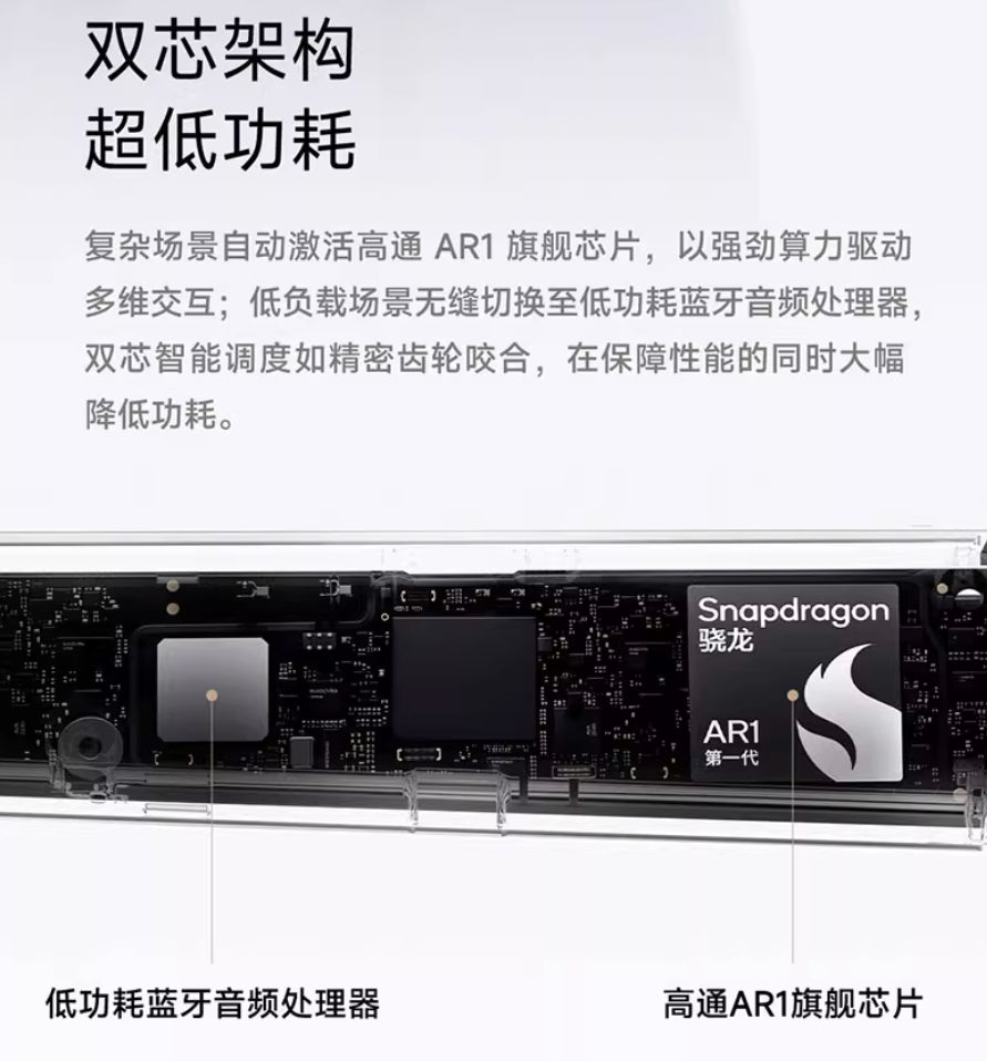 【Xiaomi小米】AI眼鏡