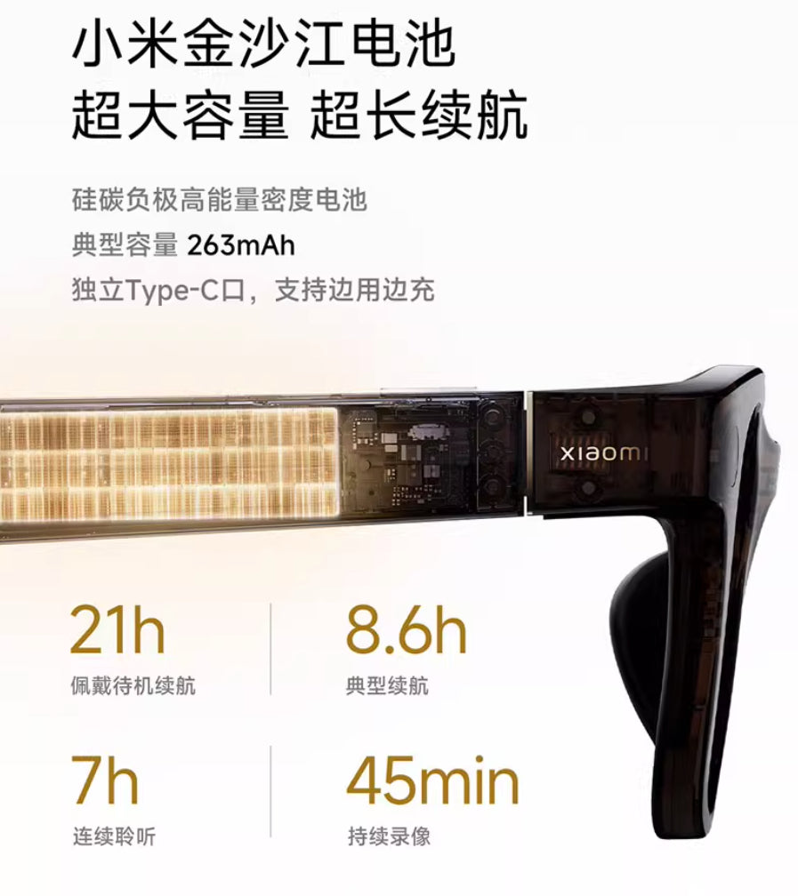 【Xiaomi小米】AI眼鏡