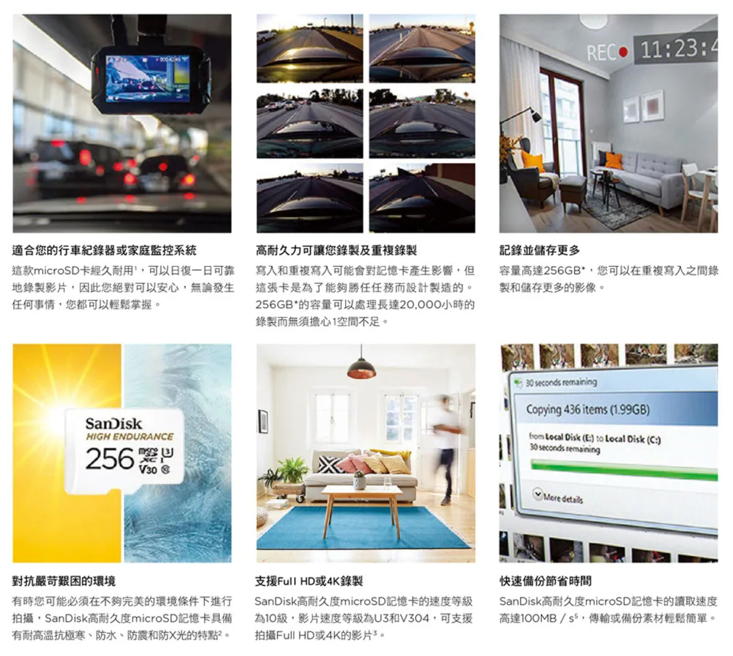 【Sandisk】行車記錄器/監控專用 超耐久 microSD記憶卡(含轉卡)