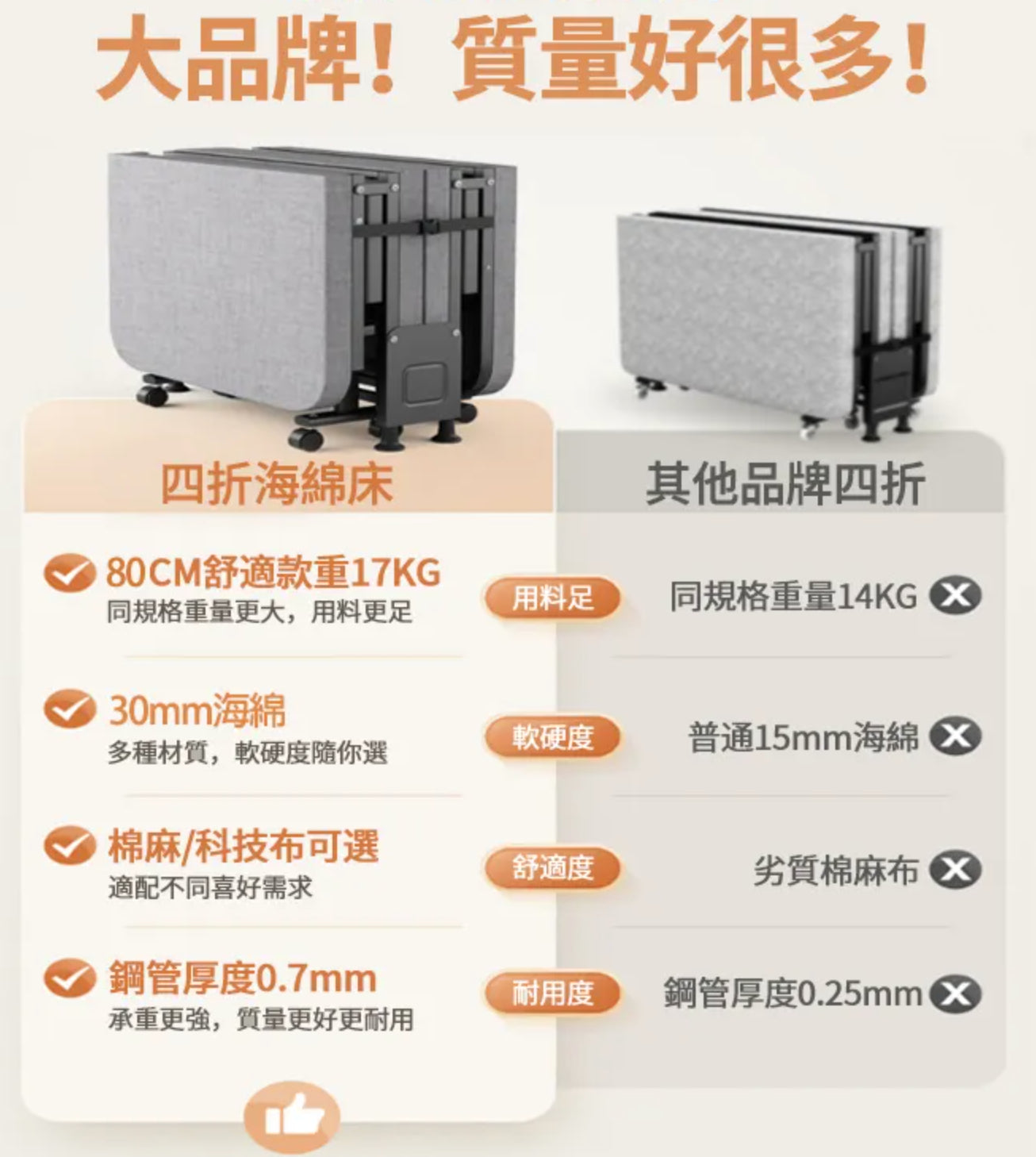 【ZAIKU】四折單人折疊床 (辦公室午睡神器)