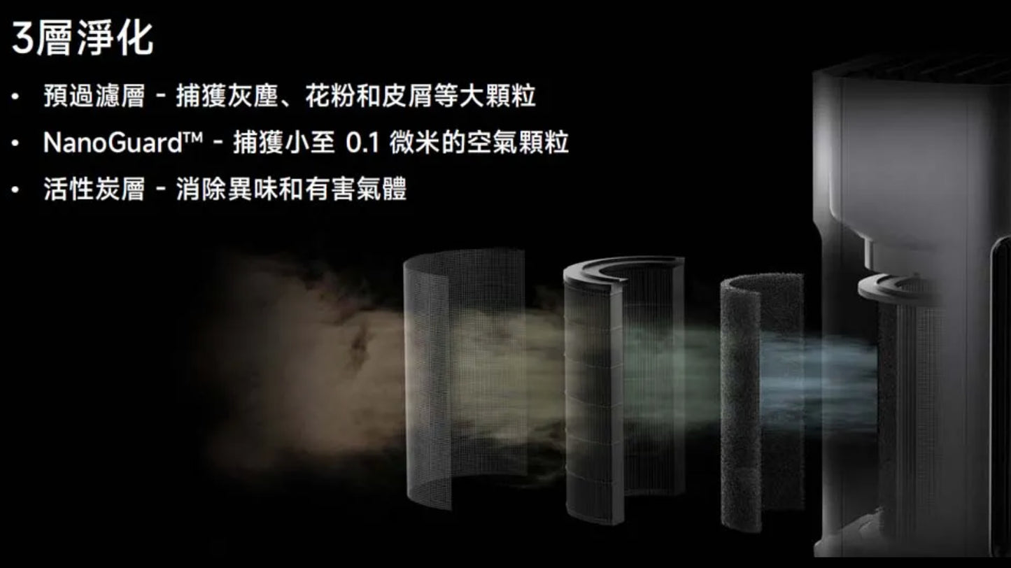 【JYA】 Fjord Pro 空氣清淨機