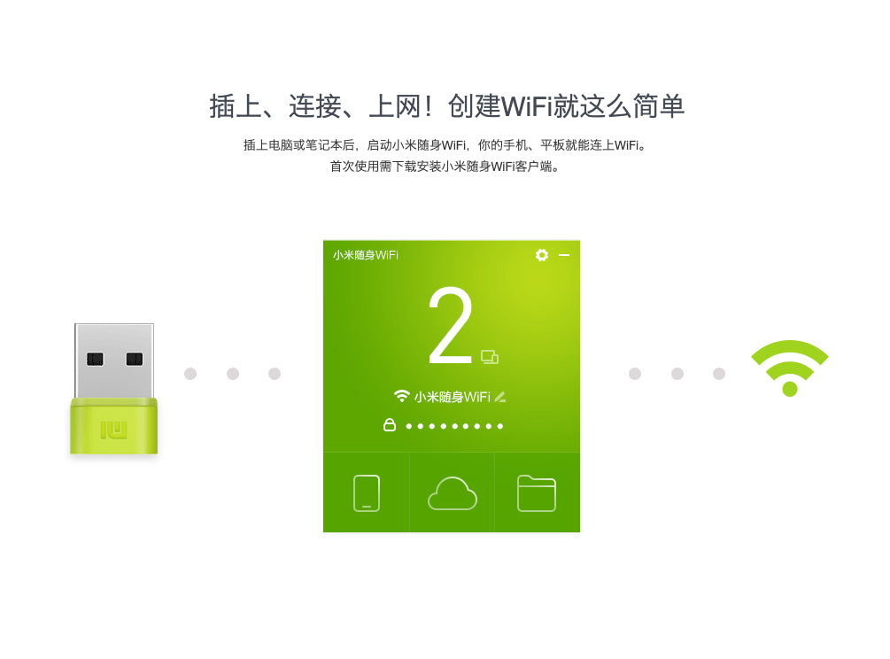 【小米】隨身WiFi (WiFi熱點及USB網卡 二合一)