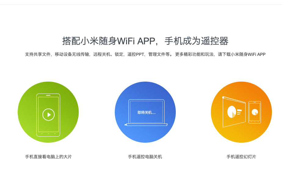 【小米】隨身WiFi (WiFi熱點及USB網卡 二合一)