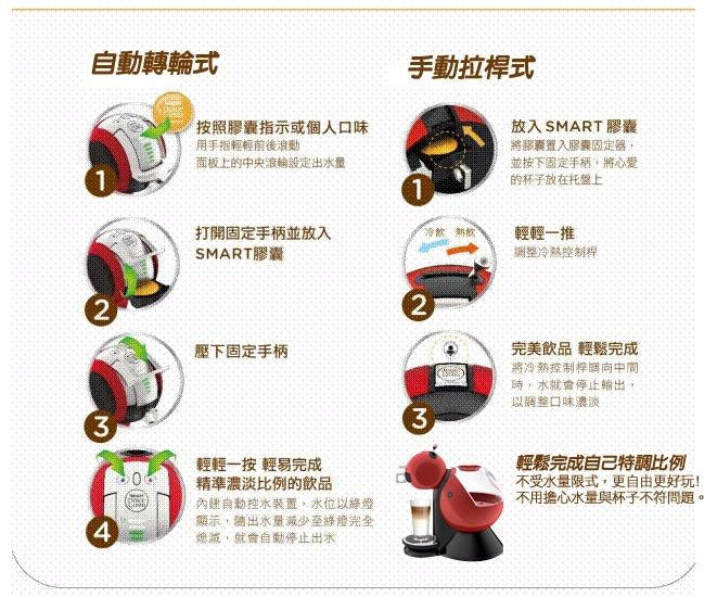 【Nescafé雀巢】 New Circolo Dolce Gusto 膠囊咖啡機