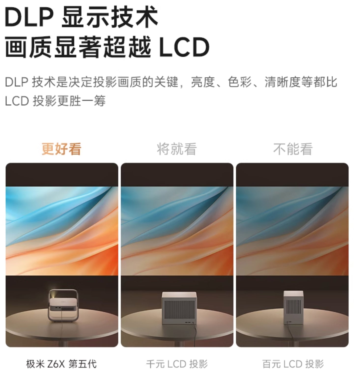 【XGIMI極米】智慧投影機 Z6X 第5代 (可裝Youtube、netflix)