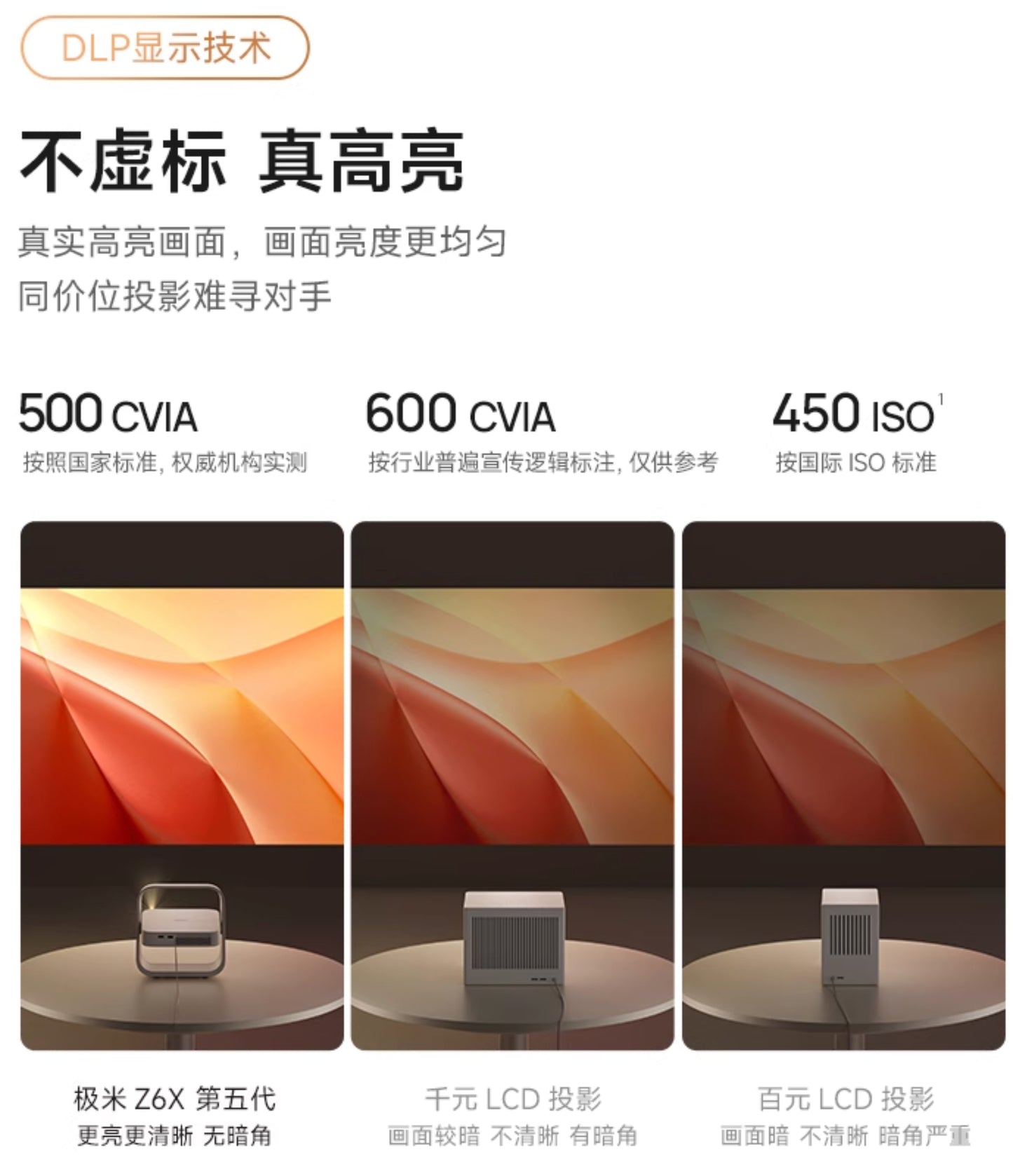 【XGIMI極米】智慧投影機 Z6X 第5代 (可裝Youtube、netflix)