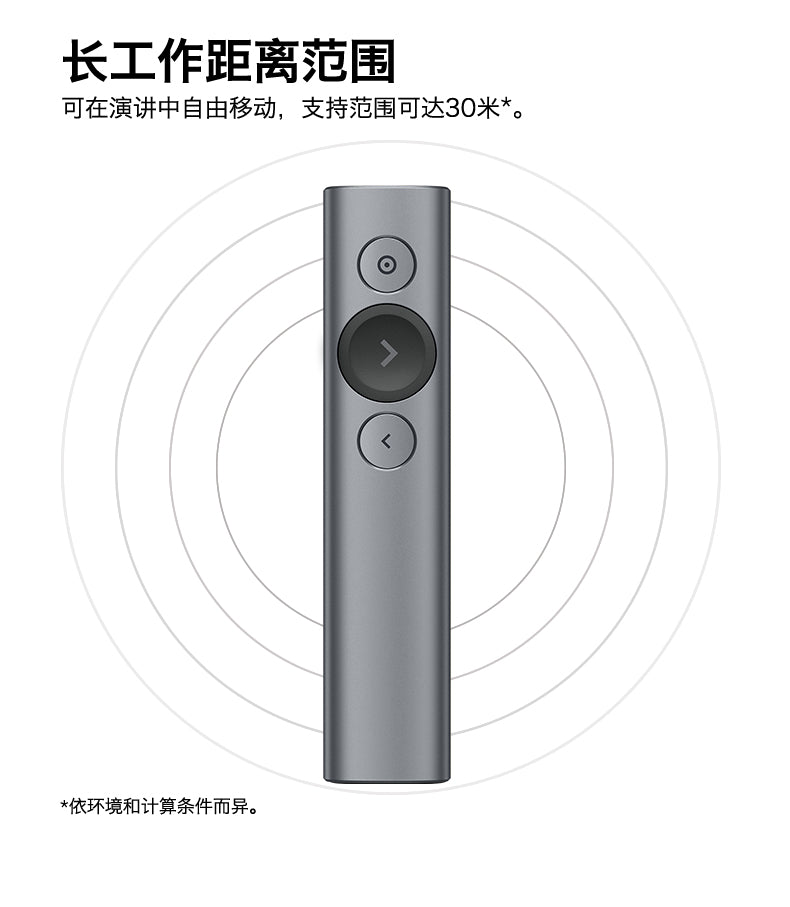 【Logitech 羅技】SPOTLIGHT 簡報遙控器