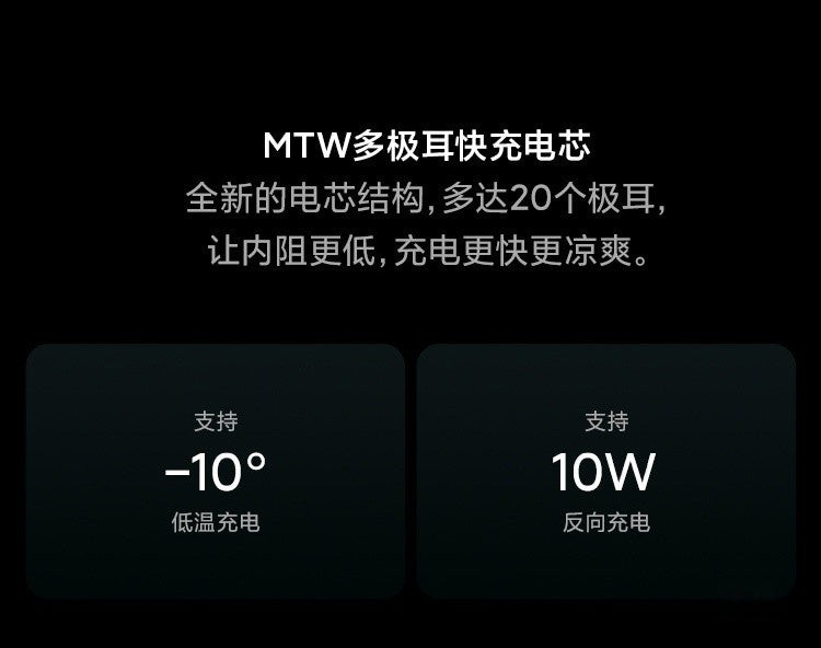 【Xiaomi小米】小米 11 Pro (可免費代刷Pixel OS)