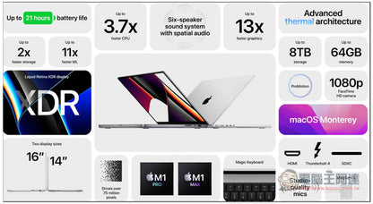 【Apple】MacBook Pro 14吋 M1 Max 10核心CPU/32核心GPU/32G/512GB
