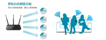【D-Link】DIR-809 Wireless AC750 雙頻無線路由器