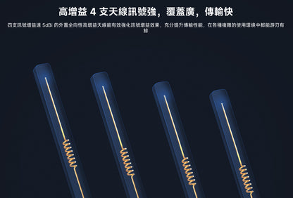 【小米】路由器 4C