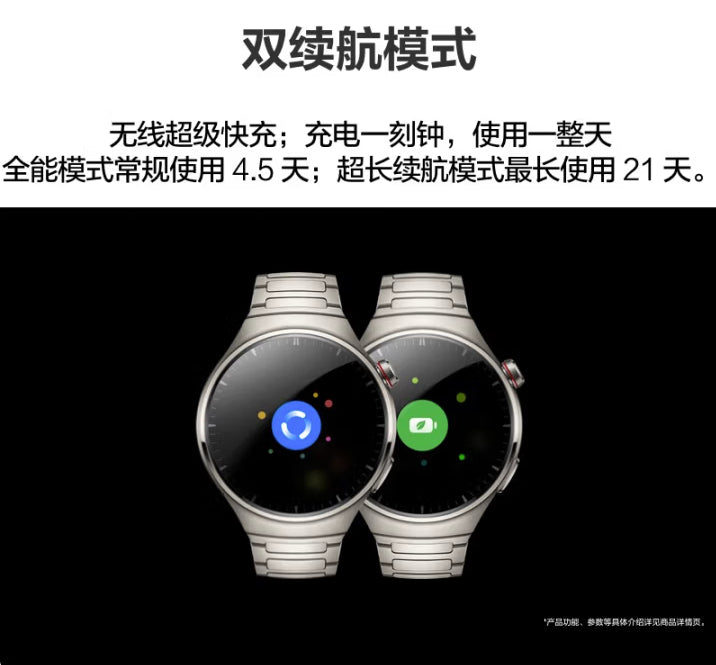 【HUAWEI 華為】Watch 4 Pro 智慧手錶