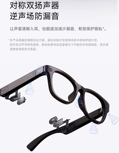 【Xiaomi小米】AI眼鏡