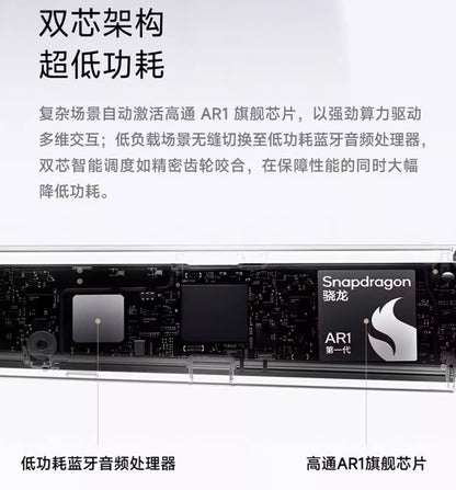 【Xiaomi小米】AI眼鏡