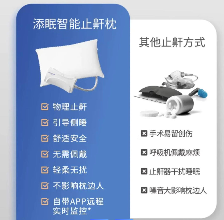【德國Nitetronic】智能止鼾枕