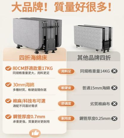 【ZAIKU】四折單人折疊床 (辦公室午睡神器)