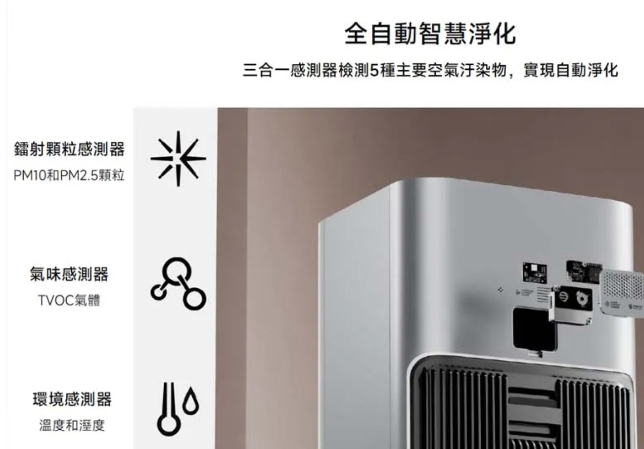 【JYA】 Fjord Pro 空氣清淨機