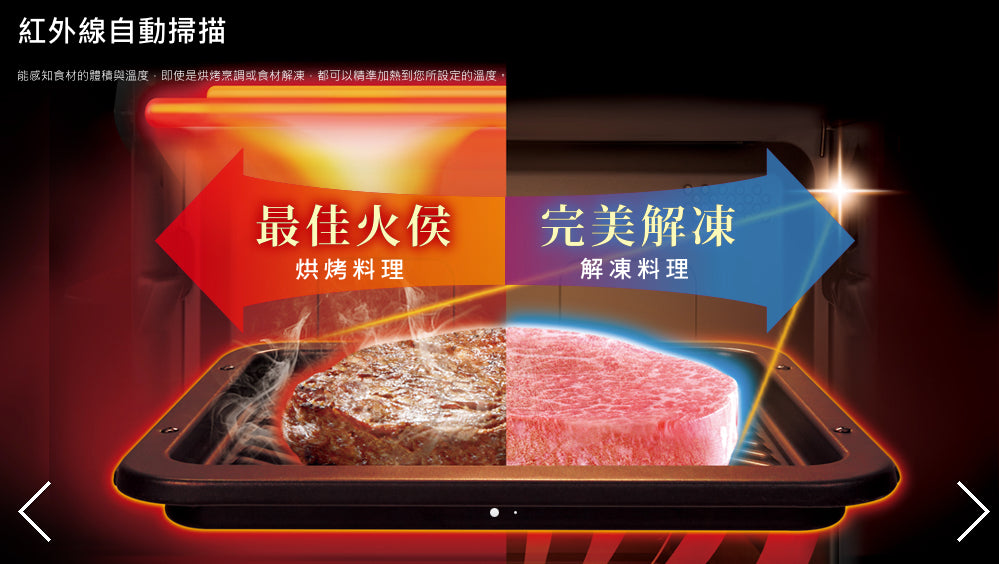 【Panasonic】國際牌27L蒸烘烤微波爐 NN-BS603