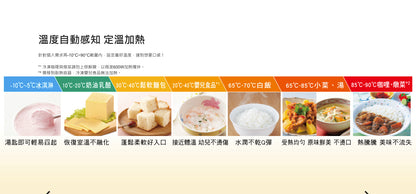 【Panasonic】國際牌27L蒸烘烤微波爐 NN-BS603