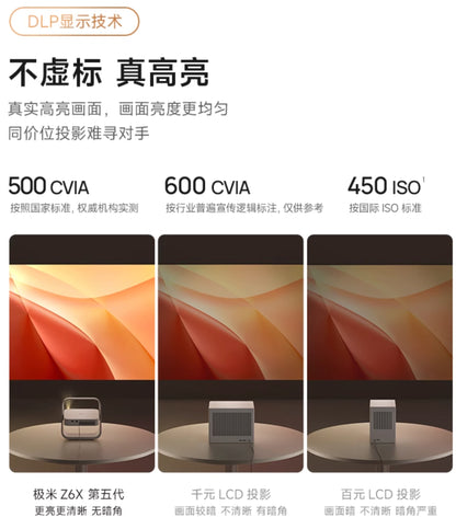 【XGIMI極米】智慧投影機 Z6X 第5代 (可裝Youtube、netflix)
