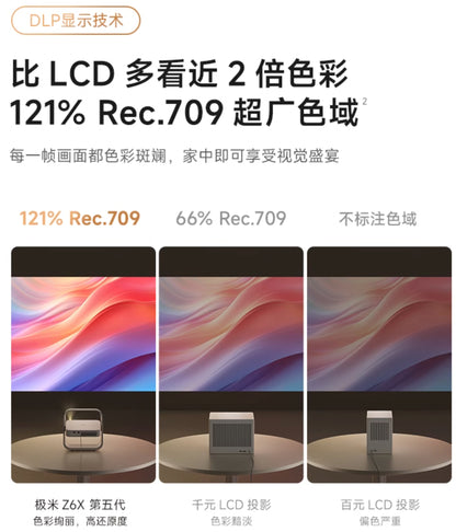 【XGIMI極米】智慧投影機 Z6X 第5代 (可裝Youtube、netflix)