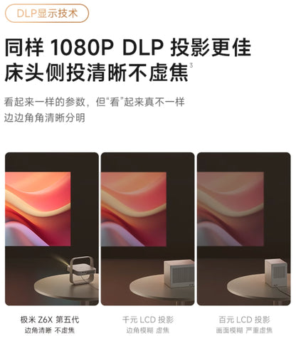 【XGIMI極米】智慧投影機 Z6X 第5代 (可裝Youtube、netflix)