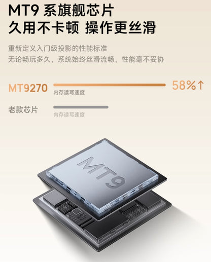 【XGIMI極米】智慧投影機 Z6X 第5代 (可裝Youtube、netflix)