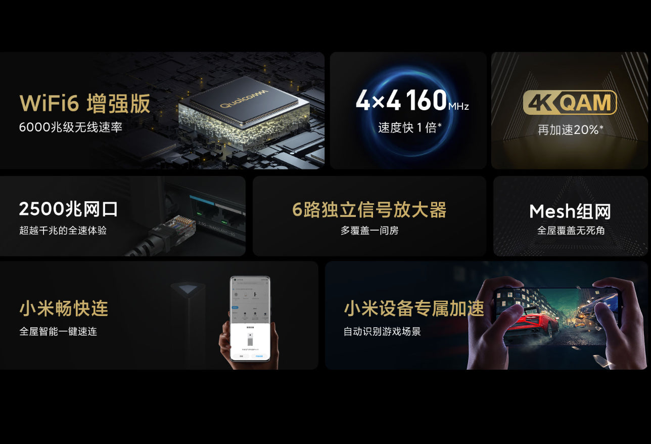 【Xiaomi小米】AIoT路由器 AX6000