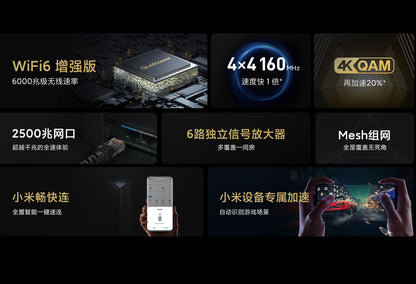 【Xiaomi小米】AIoT路由器 AX6000