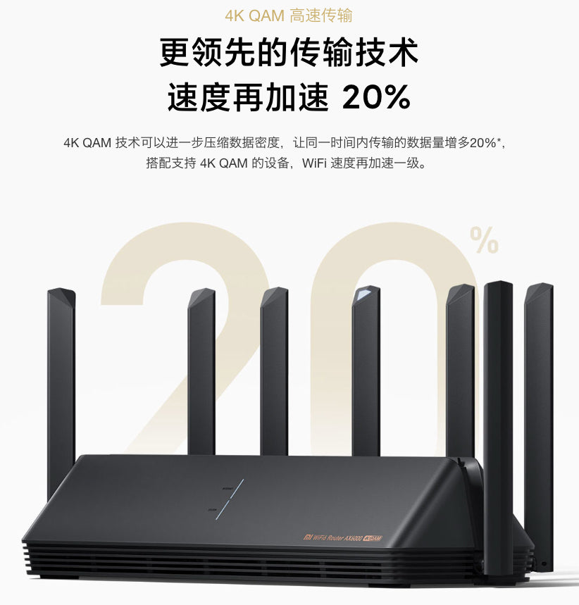 【Xiaomi小米】AIoT路由器 AX6000