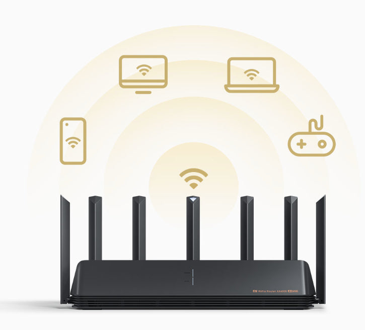 【Xiaomi小米】AIoT路由器 AX6000