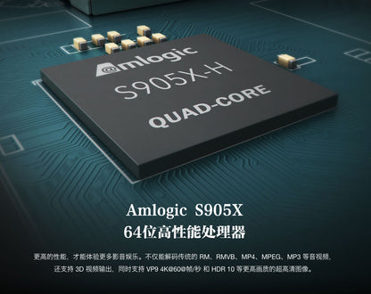 【Xiaomi小米】盒子3S