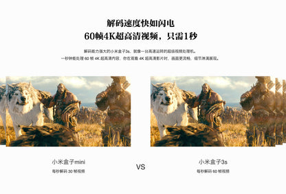 【Xiaomi小米】盒子3S