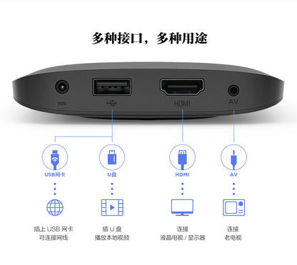 【Xiaomi小米】盒子3S