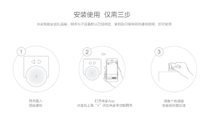 【Xiaomi小米】智能家庭禮品裝
