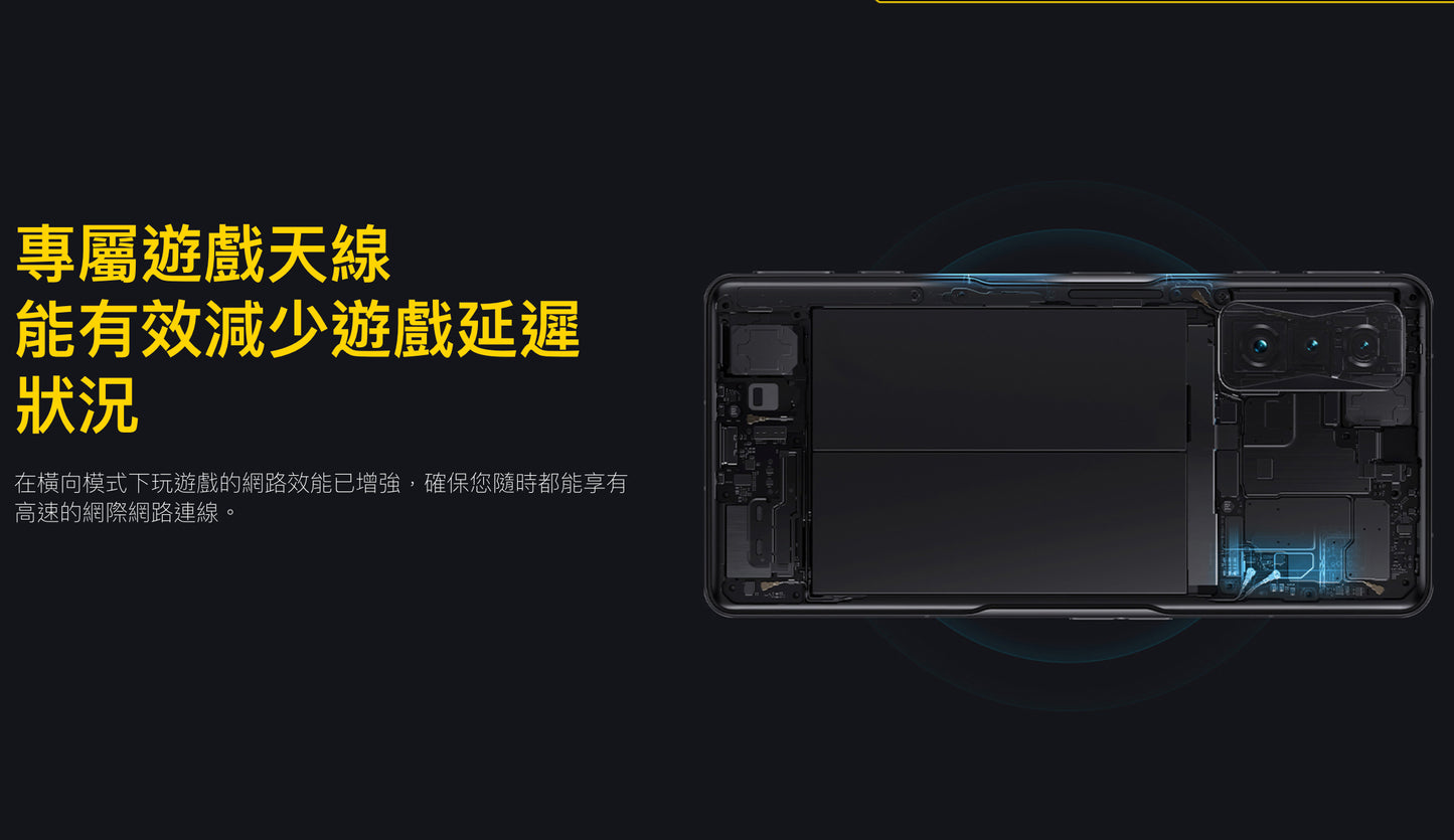 【小米】POCO F4 GT 電競手機