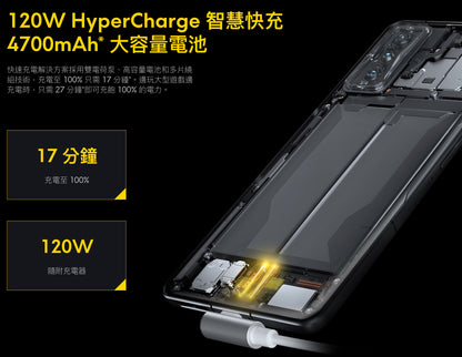 【小米】POCO F4 GT 電競手機