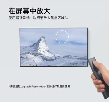 【Logitech 羅技】SPOTLIGHT 簡報遙控器