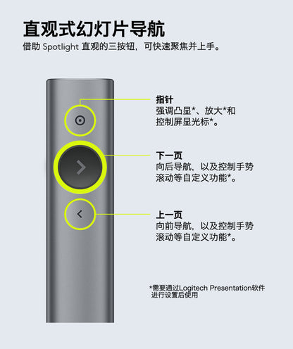 【Logitech 羅技】SPOTLIGHT 簡報遙控器