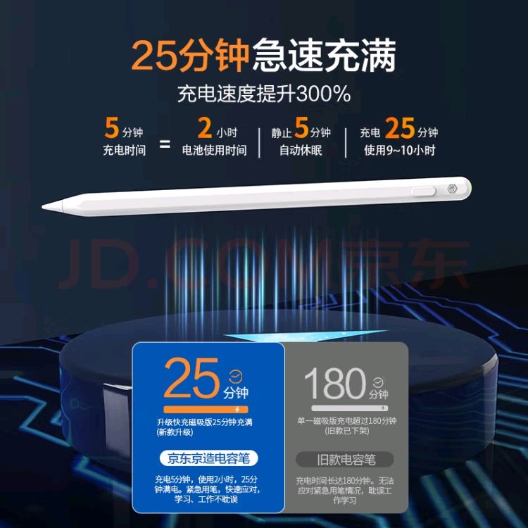 【京東京造】主動式電容筆(副廠Apple Pencil)
